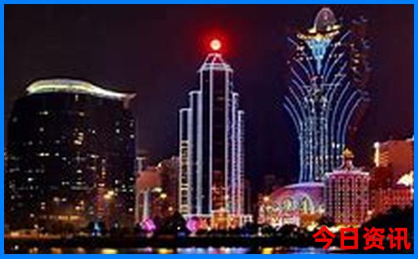 北京旅游最佳路线图