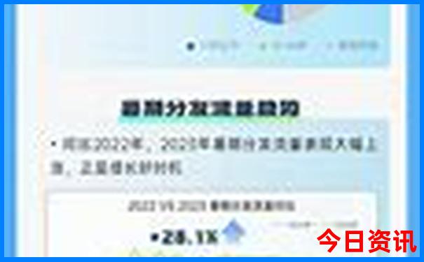 郑州市区必去的三个景点
