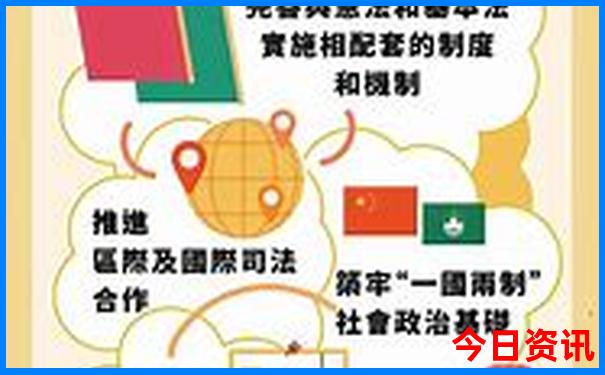 哈尔滨有啥好玩的
